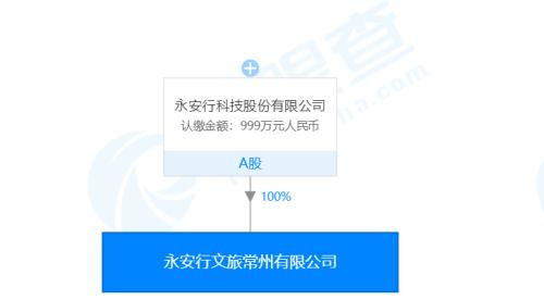 永安行全資成立文旅公司 注冊(cè)資本999萬元