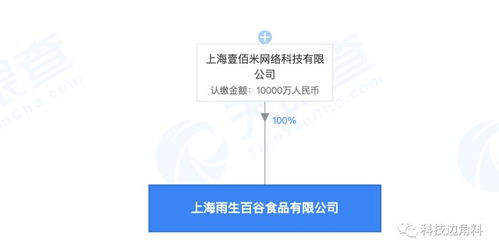 叮咚買(mǎi)菜成立雨生百谷食品公司,注冊(cè)資本1億元